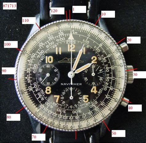 breitling serial number checker|authenticate breitling watch.